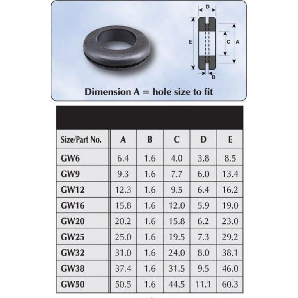 Wiring Grommets 32mm Hole Rubber Grommet Open Gasket Wiring Panel