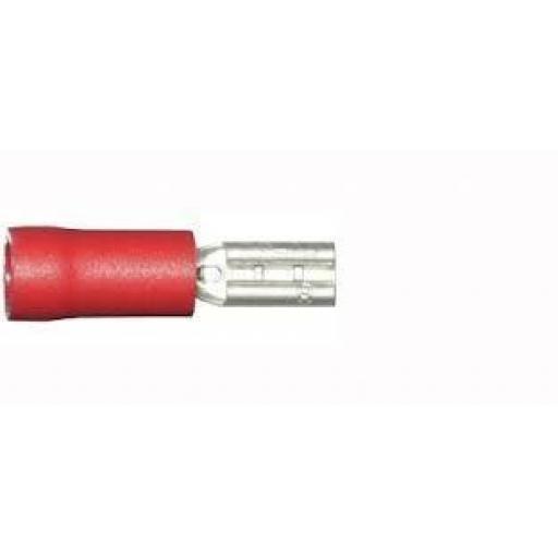Red Female Spade 2.8mm(crimps terminals)  - Red Car Auto Van Wiring Crimp Electrical Crimping Spades Connectors - Auto Electric Cable Wire